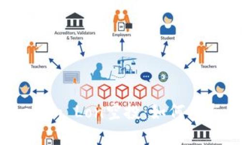  全面解读Tokenim Lon空投：如何参与及其潜在价值