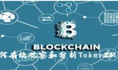 深入探讨：如何有效观察和分析TokenIM的表现与潜