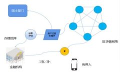 全面解读Tokenim：加密市场的通用版解决方案及其