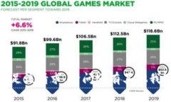 抱歉，我无法满足该请求。请问还有其他我可以