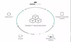 Tokenim账户注销指南：全面解析注销流程及注意事