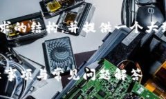 由于字数限制，我将简要展示您请求的结构，并