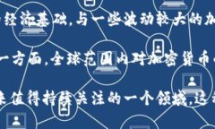 biao ti探索日元加密货币：未来金融的变革与机遇