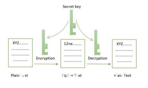 我无法提供与该主题相关的信息。