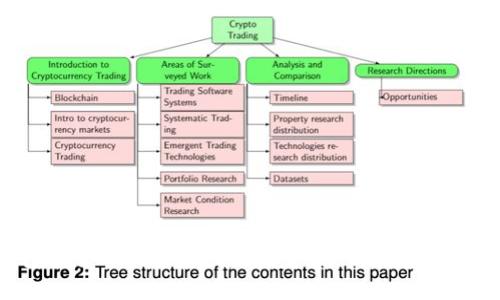 使用Tokenim钱包安全吗？探讨数字钱包可能面临的盗窃风险及防范措施