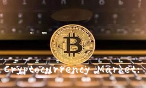 Exploring Trends in the Cryptocurrency Market: Insights and Predictions