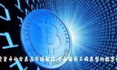 加密货币的分类与市场解读：全面解析不同类型
