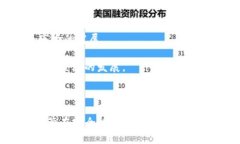 深入解析加密货币的分布式网络及其影响力加密