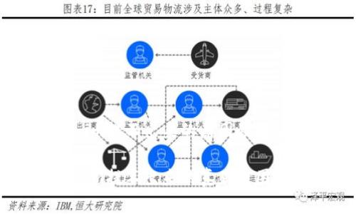 币安Tokenim提不出来的原因及解决方案解析

币安Tokenim提不出来的真正原因及解决方法