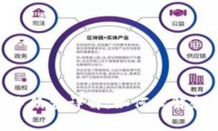 Tokenim手续费详解：如何理解和交易成本