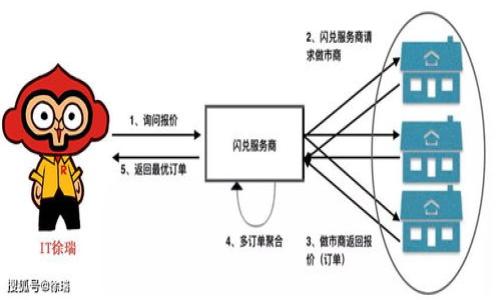 

COL加密货币行情分析：探寻数字货币的新机会与风险