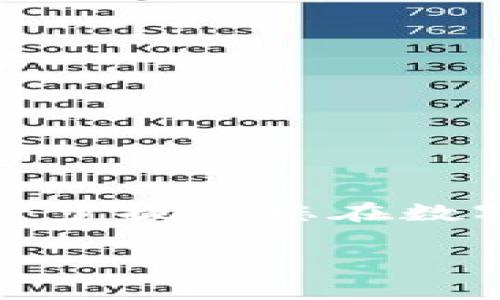   如何将ICP币提币到Tokenim：完整指南与注意事项 / 
 guanjianci ICP币, Tokenim, 提币步骤, 数字货币 /guanjianci 

引言
随着数字货币交易的不断普及，越来越多的用户开始关注如何安全、便捷地进行数字资产的转移和管理。ICP币（Internet Computer Protocol）作为一种新兴的加密货币，得到了众多投资者的青睐。而Tokenim作为一个为用户提供多种加密货币服务的平台，吸引了大量的用户进行币币交易和资产管理。然而，在进行提币操作时，用户们常常会遇到诸多问题，例如提币的具体步骤、安全注意事项等。本文将为您详细介绍如何将ICP币提币到Tokenim的过程，并针对可能遇到的问题进行解答。

如何将ICP币提币到Tokenim
提币过程其实可以分为几个主要步骤，每一步都需要用户认真对待，确保操作安全和顺利完成。以下是详细的提币步骤：

h4步骤1：注册Tokenim账户/h4
在进行任何资产转移之前，用户首先需要在Tokenim平台注册一个账户。请访问Tokenim的官方网站，按照提示完成注册，注意使用强密码，并开启双重验证以增强账户安全性。

h4步骤2：获取您的Tokenim钱包地址/h4
注册完成后，登录您的Tokenim账户，找到“钱包”或“资产管理”选项。在这里，您可以找到您的ICP币钱包地址。请务必复制正确的地址，并确保在进行后续操作时不会出现任何错误。由于数字货币交易的不可逆性质，任何错误都可能导致您的资金损失。

h4步骤3：登录您的ICP币交易平台/h4
接下来，用户需要登录他们持有ICP币的交易平台，通常是一个支持ICP币交易的交易所。在这里，找到“提币”或“转账”选项。

h4步骤4：输入提币信息/h4
在提币页面，用户需要填写必要的信息，包括提币金额、提币地址（即您在Tokenim中复制的ICP钱包地址）以及可能需要的提币备注信息。在这一过程中，务必仔细核对输入的信息，以避免损失。

h4步骤5：确认提币请求/h4
完成信息填写后，一般需要确认您的提币请求。在某些交易所，您可能需要通过电子邮件或手机验证码进行确认。务必按照平台提示完成所有的安全验证步骤。

h4步骤6：查看提币状态/h4
提币请求提交后，用户可以在交易平台的“提币记录”中查看提币状态。正常的提币过程可能需要几分钟至几个小时，具体取决于网络拥堵情况和平台的处理速度。用户也可以在Tokenim的平台上查看资产是否到账。

在提币过程中需要注意的事项
提币并非简单的资金转移，用户在整个过程中需要特别注意以下几个方面：

h41. 确认提币地址/h4
提币地址是数字货币交易中最关键的部分，任何错误的地址都可能导致资金永远丢失。使用复制和粘贴的方式来输入地址是最安全的，不过用户在粘贴之后最好再核对一遍地址是否完全一致。

h42. 网络手续费/h4
大多数交易平台在提币时会收取一定的手续费。一般来说，提币的手续费是根据网络状况和提币金额来定的。在进行提币前，建议用户先查看手续费的相关信息，以避免因手续费过高而影响到提币的整体收益。

h43. 提币数量限制/h4
某些平台对提币的最低和最高限制有严格规定，用户在提币时需要关注这些限制。如果提币数量低于最低限制，交易将无法成功提交。同时，某些平台可能会对首次提币进行额外的审查。

h44. 安全性/h4
提币操作涉及到个人数字资产的安全，因此用户要确保其账户的安全性，定期更改密码，启用双重验证等安全措施。此外，还需警惕钓鱼网站和不明来源的链接，避免点击任何可疑的内容。

常见问题解答

h4问题1：提币未到账怎么办？/h4
提币未到账是许多用户在进行数字货币转移时所遇到的常见问题。这种情况可能由多种因素引起，以下是一些可能的原因以及相应的解决方案：

1. 网络拥堵：在某些情况下，由于网络交易量大，用户的提币请求可能会因为网络拥堵而延迟到账。此时，用户需要耐心等待，通常在几个小时内就会到账。
2. 防止诈骗的措施：有些平台为了防止诈骗，会对首次提币进行审查和确认，这可能导致到账时间延长。如果用户在提币后未能及时到账，可以查看平台公告或联系客服以获取相关信息。
3. 检查提币记录：用户可以在交易所中检查提币记录，查看提币状态。如果状态显示为“已完成”，但仍未到账，则可能是Tokenim平台的问题，用户可以直接联系Tokenim的客服进行咨询。
4. 错误的提币地址：如前所述，任何错误的提币地址都可能导致资金失踪。如果用户确认提币地址无误，但仍未到账，则这可能是无法挽回的损失。
为防止未到账的问题，用户在进行提币前可以尝试先提取少量金额进行测试，确认资金能够正常到账后再进行大额提现。

h4问题2：如何保障ICP币的安全性？/h4
保证数字货币的安全性是每个投资者都需关注的重要议题。以下是几条保障ICP币安全性的重要措施：

1. 选择正规交易平台：必须选择有良好声誉和高安全性的交易平台进行交易。建议用户查看平台的认证情况以及无不良记录的用户评价，确保选择信誉良好的平台进行交易。
2. 使用硬件钱包：若用户拥有较大数量的ICP币，并希望长期持有，建议使用硬件钱包。硬件钱包可以将用户的私钥保存在离线设备上，大大减少被黑客攻击的风险。
3. 启用双重验证：大部分交易平台都提供双重验证功能，用户在登录账户或进行重要交易时，需要输入附加的验证码。这一措施能够有效防止账户在密码泄露后依然受到保护。
4. 定期更改密码：用户应该定期对账户密码进行更改，并确保使用复杂的密码，避免使用出生日期、简单数字串等容易被猜到的密码。
5. 警惕钓鱼网站：数字货币的高赔付吸引了很多骗子，用户应谨慎处理邮件和广告中的链接，确保访问官方渠道。用书签或直接输入网址来访问平台，而非通过搜索引擎寻找到的链接。

h4问题3：ICP币的未来前景如何？/h4
作为一种新兴的数字货币，ICP币的未来前景自然引发了广泛的关注。以下是对ICP币未来前景的几点分析：

1. 技术创新：ICP协议作为互联网计算平台，旨在通过去中心化的方式对传统互联网架构进行革命。这一技术背后的创新理念吸引了许多开发者和项目团队参与其生态系统，将有助于推动ICP币的长期发展。
2. 市场需求：随着全球对区块链技术的需求不断增加，数字资产的使用场景越来越多。ICP币作为一种多功能的加密货币，有望在更多行业中应用，进而引发市场需求上升。
3. 社区支持：ICP币善于构建浓厚的社区关系和开发者支持，生态系统的建设离不开活跃的社区。这一力量将推动ICP币的普及和应用，助力其价格的上涨。
4. 监管政策：数字货币市场的前景也受到各国监管政策的影响。目前各国对加密货币的立场不一，若出现利好政策，无疑将推动ICP币的价格上升。因此，用户需要随时关注政策变化，将其与投资策略结合。
总结来看，虽然ICP币面临着不小的竞争压力和波动风险，但其依然有着可观的技术支撑和市场潜力，未来的发展仍然值得关注。

结语
将ICP币提币到Tokenim是一个相对简单的过程，但却需要用户保持谨慎，以避免由于操作失误导致的资产损失。通过全面了解提币的步骤和注意事项，您将能够更安全有效地完成数字货币的转移。与此同时，关注相关问题的解答，可以进一步提高您在数字货币经济中的自信与收益。

欢迎用户根据自身需求，继续深入研究并参与到数字货币的投资与使用中。希望本文能对您有所帮助，祝您在数字资产的管理中获得成功！