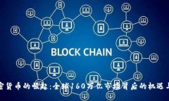 : 加密货币的崛起：全球160万亿市场背后的机遇与