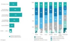 如何在Tokenim查看授权信息：全面指南