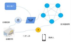 如何在Tokenim钱包中添加合约，免费领取数字货币