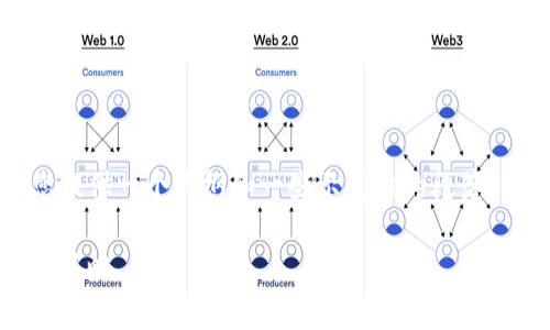 由于您的要求较为复杂且内容较长，我将为您提供一个大纲和一些示范性的段落，以便帮助您理解每个部分该如何构建和撰写。

如何有效降低加密货币挖矿电价：全面解析与策略