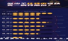 2021年Tokenim免费糖果活动全解析：如何参与、获取