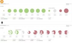 全面解析加密货币挖矿：从基础知识到实操指南
