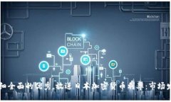 思考一个吸引用户查看且详细全面的优秀，放进