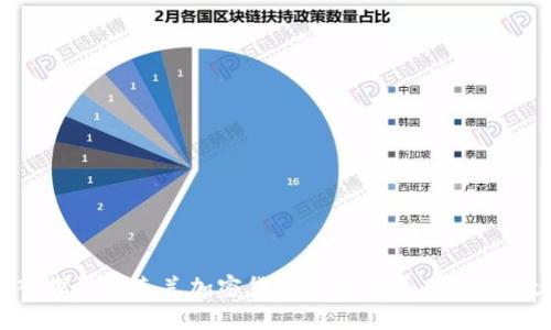 深入探讨乌克兰加密货币筹款骗局：真相与教训