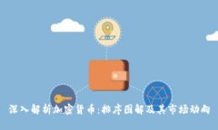 深入解析加密货币：排序图解及其市场动向