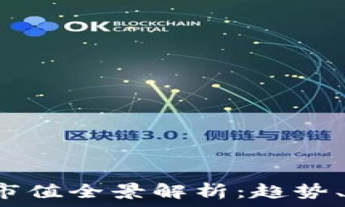  
2023年加密货币总市值全景解析：趋势、影响因素与未来展望