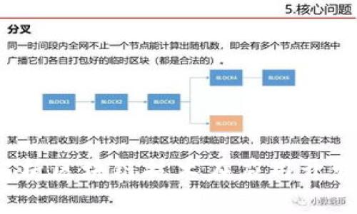 :Tokenim：深度解析区块链技术在应用开发中的革命性影响