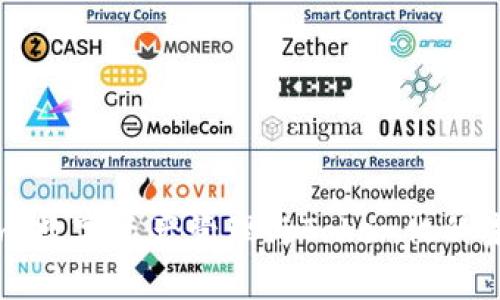 Tokenim：数字资产管理与Token化的未来趋势