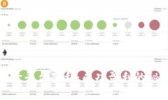 揭秘加密货币跨平台套利：成功盈利的秘密与风