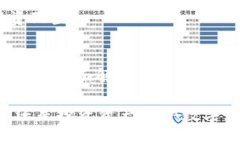 yinwenTokenim里的FFA数字币：全面解析与未来展望