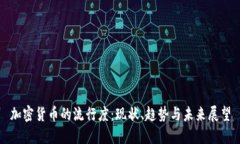 加密货币的流行度：现状、趋势与未来展望