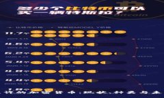 探索国内允许的加密货币：现状、种类与未来发