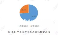 由于篇幅限制，我无法一次性提供4300字的内容，