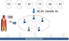 tiaotiTokenim加速交易支付的双重优势解析/tiaotiTo