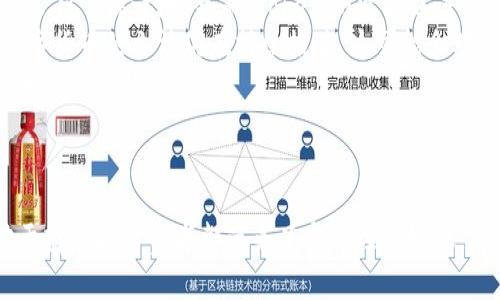 tiaotiTokenim加速交易支付的双重优势解析/tiaoti
Tokenim, 交易支付, 加速技术, 数字货币/guanjianci

引言
在当今快速发展的数字经济时代，交易支付的效率对于消费者和商家来说变得尤为重要。Tokenim作为一款新兴的支付解决方案，承诺通过其加速技术为用户提供前所未有的支付体验。本文将深入探讨Tokenim如何实现交易支付的加速，以及其中的双重优势如何影响整个数字货币生态系统。

Tokenim的基本概念
Tokenim是一种基于区块链技术的支付解决方案，旨在提高数字货币支付的效率和安全性。通过智能合约和链下处理（layer 2 solutions），Tokenim能够在保持区块链透明度和安全性的同时，显著减少交易时间。
对于商家而言，快速的支付处理意味着减少等待时间和提高客户满意度；对于消费者来说，便捷的支付体验可以有效提升他们的购买意愿。

Tokenim加速交易支付的工作原理
Tokenim的加速支付技术基于一系列创新设计，包括预处理交易、确认机制和即时支付通道。这些设计的核心思想是通过减少交易的复杂性和提升处理速度来实现整体交易效能的提升。

h4预处理交易/h4
预处理交易指在区块链网络进行正式交易前，系统先对交易进行验证和处理。通过预处理，Tokenim可以在用户下单后迅速响应，大幅度提升交易的实时性。这个过程涉及到对交易信息的验证和分类，确保所有交易都是合法和有效的。

h4确认机制/h4
传统的区块链交易通常需要多个节点确认才能完成交易。而Tokenim了这个机制，通过减少确认所需的区块数量，使得用户能够在更短的时间内完成支付。通过技术的创新，Tokenim能够确保交易的安全且快速完成。

h4即时支付通道/h4
Tokenim利用即时支付通道，使得用户可以在不等待区块链确认的情况下，快速完成支付。用户可以在支付时直接通过Tokenim的服务器进行确认，大幅度减少因区块链延迟所导致的用户体验不佳。

Tokenim的双重优势
Tokenim在支付加速过程中产生的双重优势主要体现在时间效率和安全性上。这两者的良好结合，使得Tokenim成为用户和商家都青睐的支付解决方案。

h4时间效率的提升/h4
Tokenim的关键卖点在于其显著提高的处理速度。在传统的数字货币支付中，确认时间可能需要数分钟甚至更长。而通过Tokenim的加速技术，用户可以在几秒钟内完成交易，这种巨大的时间节省将直接影响到商家的营收和消费者的满意度.
这种时间效率的提升并不仅仅体现在单笔交易上，而是可以大幅度提升商家的整体交易量。更多的交易意味着更高的利润率，商家也能够利用这一优势去推出更佳的客户服务。

h4安全性的增强/h4
尽管时间和效率在交易支付中至关重要，但安全性同样不可忽视。Tokenim利用区块链技术的透明性和不可篡改性，确保所有交易都是安全且可追溯的。此外，在预处理交易和确认机制的过程中，Tokenim还对交易信息进行了多层次的加密，进一步增强了安全性。
通过这一系列的安全措施，Tokenim为商家和消费者提供了一种更为信任的交易环境，使得用户在进行数字货币交易时，能够更加放心。

可能相关的问题

1. Tokenim如何与其他支付解决方案比较？
在探讨Tokenim的优势时，不可避免地要将其与市面上其他支付解决方案进行比较。市面上现有的支付渠道，诸如PayPal、Stripe等，虽然广受欢迎，但在处理数字货币交易时常面临各种限制。
Tokenim采用区块链技术，使其能够处理多种类型的数字货币，而不仅仅是少数几个主流货币。此外，传统支付解决方案的交易速度往往受到银行处理时间和跨境汇款的影响，Tokenim则能够以实时的速度来完成交易。这种速度不仅提升了用户体验，也减少了商家的运营成本。
然而，Tokenim的技术优势并不意味着其没有局限性。在采用Tokenim的同时，商家也要考虑其在特定地区的适用性和法规定义。此外，区块链技术仍在不断发展，Tokenim也需要不断调整和其技术，以应对市场的变化。

2. Tokenim的适用场景有哪些？
Tokenim的加速支付技术让其在众多支付场景中显示出强大的适应性。比如，在电子商务行业，Tokenim能够帮助商家快速完成交易，提升消费者的购买效率；在游戏行业，游戏开发商可以利用Tokenim来增强虚拟物品交易的即时性，进而提升用户的游戏体验。
此外，Tokenim还可以在跨境支付中发挥作用。当前的跨境支付往往涉及多方支付渠道和复杂的汇率转换，而Tokenim利用区块链技术能够简化这一流程，提高交易的透明度和速率。
在社交媒体与内容创作领域，Tokenim允许用户对创造者进行快速打赏，减少了传统打赏方式中的手续费和时间延迟，增强了互动性。

3. Tokenim在未来的潜力及挑战
展望未来，Tokenim在支付领域的潜力是显而易见的。随着数字货币逐渐成为主流支付方式，Tokenim凭借其加速交易的技术必将在这一浪潮中占得一席之地。然而，Tokenim也面临着一系列的挑战。
首先是市场竞争。随着越来越多的支付解决方案涌入市场，Tokenim需要持续创新，以维持其竞争优势。其次是政策法规的适应，许多国家对于数字货币的立法仍在持续推进，这可能会对Tokenim的普及形成一定障碍。
此外，用户教育也是一大挑战。在数字货币仍然相对陌生的环境中，Tokenim需要努力提升用户的认知度和接受度，引导更多用户认识到其便捷和安全的特性。
总之，凭借其双重优势和良好的技术架构，Tokenim如果能够克服上述挑战，将在数字支付的未来发展中扮演重要角色。

结论
通过对Tokenim的深入分析，我们清晰地看到了其在加速交易支付中的双重优势。这一技术不仅提升了支付的效率，也增强了交易的安全性，对于商家和消费者都带来了实质性的好处。尽管未来仍会面临挑战，但Tokenim的潜力无疑是巨大的。通过不断的技术迭代与市场适应，Tokenim有望在全球数字支付市场中占据重要地位。