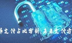 2023年加密货币支付占比分析：未来支付方式的转