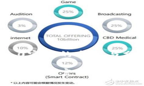 关于Tokenim1.0官网的介绍与分析

深入探索Tokenim1.0官网：区块链生态中的新星