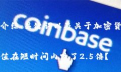 由于内容字数的限制，以下是综合介绍、关键词