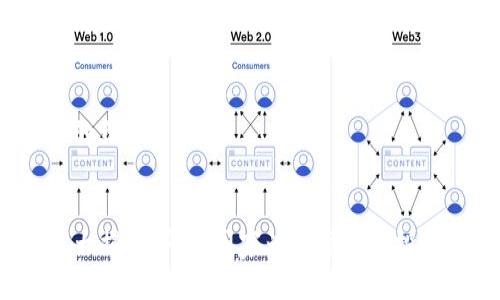以下是满足您要求的结构：


加密货币免税国家大揭秘：哪些国家为数字资产投资者提供税收优惠？