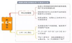 与关键词  2023年以太坊钱包Tokenim动态：从用户体