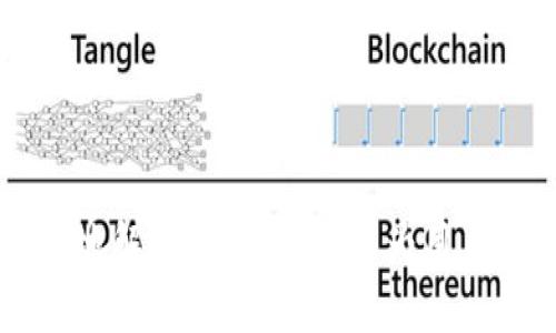   深入解析tokenim签名问题：详解技术原理与解决方案 / 

 guanjianci tokenim, 签名问题, 安全性, 区块链 /guanjianci 

---

### 什么是Tokenim签名？

Tokenim是一个基于区块链技术的平台，致力于为用户提供安全、透明、去中心化的数字资产管理服务。在这种背景下，签名问题是保证信息安全与完整性的重要环节。签名技术在区块链中主要用于确保交易的真实性、不可篡改性以及用户身份的认证。

在区块链中，数字签名的作用可以从两个方面来看。首先是数据的完整性，任何对数据的修改都会导致签名失效，进而暴露出篡改行为。其次是身份的验证，数字签名可以确保信息确实由某个特定用户发出，增加了交易的安全性。

### Tokenim签名的技术原理

Tokenim采用的是公钥密码学技术，每个用户在注册时会生成一对密钥：公钥和私钥。公钥可以公开分享，而私钥则必须严格保密。

一个用户在进行交易时，会使用自己的私钥对交易信息进行签名，产生一个唯一的数字签名。这个数字签名会与交易信息一起发送到区块链网络。由于只有对应的私钥才能生成这个签名，网络中的其他用户可以使用发送者的公钥来验证这个签名，从而确认交易的确是由发件人发出的。

这种方法不仅提升了整个系统的安全性，还确保了交易的数据不可篡改。即使是网络中的任何参与者，也无法伪造他人的签名，因为他们无法获取到私钥。

### Tokenim签名问题的常见挑战

#### 1. 私钥安全

私钥是用户身份的核心信息，任何人只要获取到私钥，就可以冒用用户身份进行交易。然而，私钥的泄露常常发生在用户不慎之中，比如采用简单的密码，或是将秘钥存储在不安全的地方。

目前，很多区块链钱包提供了多种加密措施来保护私钥，例如使用冷钱包策略，将私钥隔离在离线环境中，以防止黑客攻击。此外，Tokenim也在寻求通过多重签名机制来增强私钥的安全，要求用户多个私钥共同验证才能完成一项交易。

#### 2. 签名的算法强度

在Tokenim平台上，签名的安全性还与使用的算法密切相关。主流的签名算法如ECDSA（椭圆曲线数字签名算法）和RSA（Rivest-Shamir-Adleman）都是当前常用的数字签名算法。然而，算法的强度是关键因素。

根据当前的技术发展，512位RSA签名已经不再安全，因为计算能力的提升，使得攻击变得越来越容易。因此，Tokenim不断更新其签名算法，以保证用户数据的长期安全。例如，Tokenim已经开始逐步向更高安全性的算法过渡，如SHA-256和更加复杂的椭圆曲线算法。

#### 3. 签名验证的效率

虽然数字签名为Tokenim的交易提供了强有力的安全保证，但复杂的签名验证过程也在一定程度上减缓了交易的速度，尤其是在交易量很大时。如何提高签名验证的效率，成为了Tokenim面临的又一大挑战。

为了提升处理速度，Tokenim正在采用分布式计算以及树状结构存储策略，这不仅能够提升数据库的访问速度，还可以并行处理多个请求，大幅度提高响应效率。此外，引入高性能的硬件加速器，也是当前的一个发展方向，通过专用的处理器来加速签名和验证的过程。

### 可能相关的三个问题

1. **如何确保Tokenim用户私钥的安全性？**
   
2. **Tokenim签名问题与哪些外部因素相关？**

3. **如何Tokenim的签名验证过程以提升交易速度？**

---

### 如何确保Tokenim用户私钥的安全性？

用户私钥的安全性对于任何区块链平台来说都是至关重要的，Tokenim也不例外。私钥的泄露可能会导致用户的全部资产被盗，因此，Tokenim需要采取一系列措施来确保用户私钥的安全性。

#### 1. 多重签名机制

多重签名机制是一种有效的安全措施，要求多个用户的签名才能完成交易。这意味着即使黑客获取了一个用户的私钥，也无法单独发起交易。Tokenim已经在其平台上实施了这一机制，使得用户资产更加安全。

#### 2. 硬件安全模块（HSM）

硬件安全模块是一种专门设计的设备，用于生成和存储加密密钥。Tokenim可以将私钥安全地存储在HSM中，这样即使是系统遭到攻击，私钥也难以被提取。

#### 3. 用户教育

教育用户在保护私钥方面至关重要。Tokenim可以通过发布教程或举办活动，向用户解释如何安全地保存和使用私钥。此外，用户应定期更换密码，并使用复杂且难以猜测的密码来增加安全性。

### Tokenim签名问题与哪些外部因素相关？

Tokenim签名问题不仅仅受到内在系统设计的影响，还受外部多种因素的制约。这些因素可能包括市场动态、技术进步以及法规变化等，下面我们逐一进行分析。

#### 1. 市场动态

市场对数字货币的需求波动会影响Tokenim的运营。例如，当市场需求增加时，交易量会显著上升，这可能导致系统在处理签名时面临更大的压力，从而造成延迟或安全隐患。

#### 2. 技术进步

随着信息技术的进步，新的安全算法和工具不断涌现。Tokenim需要持续关注行业内的技术变化，并及时更新自身的签名算法，以防止可能的安全漏洞。例如，对抗量子计算攻击的新型算法正在受到研究，Tokenim可能需要考虑如何应对这些未来的挑战。

#### 3. 法规变化

各国对区块链和加密货币的法律法规各不相同，这可能影响Tokenim的合规性。新出台的法律可能要求Tokenim在数字签名处理上进行调整，从而改变其当前的运作模式。

### 如何Tokenim的签名验证过程以提升交易速度？

签名验证是Tokenim交易处理的重要环节，但它可能会在高并发情况下成为系统性能的瓶颈。因此，Tokenim需要采取措施来签名验证过程，以提升交易速度。

#### 1. 算法

通过使用更加高效的签名算法，Tokenim可以减少计算量，从而提升验证速度。例如，采用更快的椭圆曲线算法，而不是传统的RSA签名，以达到更快的验证效率。

#### 2. 分布式计算

引入分布式计算架构，Tokenim可以将任务分散到多个服务器上，进行并行处理，这样可以显著提高处理速度。借助云计算技术，Tokenim还可以根据需求动态调整计算资源，以应对高峰期的交易请求。

#### 3. 本地验证

利用用户设备的计算能力进行本地验证也是一个方向。通过智能手机或桌面应用中的本地加密操作，Tokenim不仅能够提升用户体验，也为系统减轻了负担。

---

整体而言，Tokenim的签名问题关乎用户资产的安全和系统的可持续发展。在综合施策与不断技术迭代下，相信Tokenim能够有效地解决这些问题，并为用户提供更为安全、高效的服务。