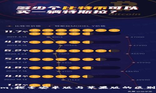 Tokenim：探索安卓版与苹果版的区别与优势