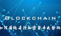 深入解析：如何有效看待加密货币走势的全方位