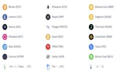 探索1000种加密货币：投资机会、风险分析与市场