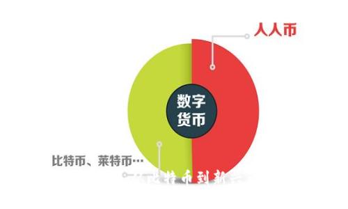 数字货币加密巨星：从比特币到新兴币种的全面解析