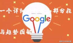 由于内容长度限制，我会为你提供一个详细的框