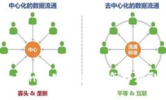 全面解读Tokenim空投规则：怎样获取丰厚奖励?
