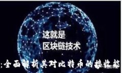   Tokenim钱包：全面解析其对比特币的接收能力与
