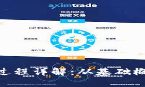 Tokenim打包过程详解：从基础概念到最佳实践