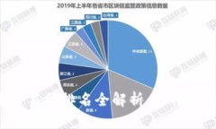 2023年加密货币交易所排名全解析：选择最适合你